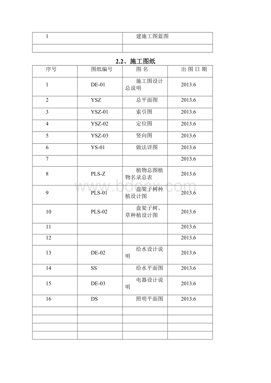 停车场改造工程施工组织设计.docx_第3页