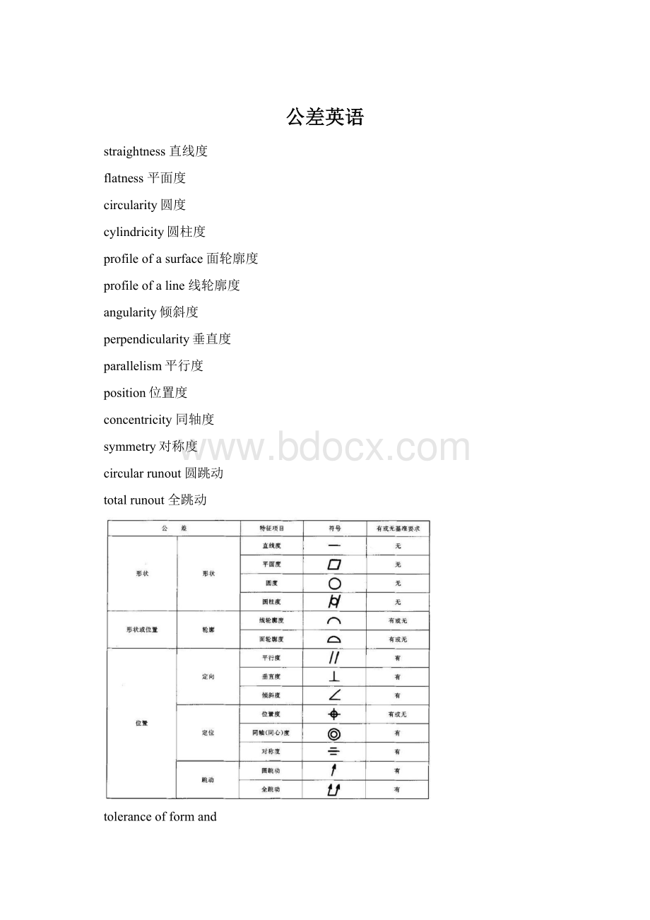 公差英语Word文档下载推荐.docx