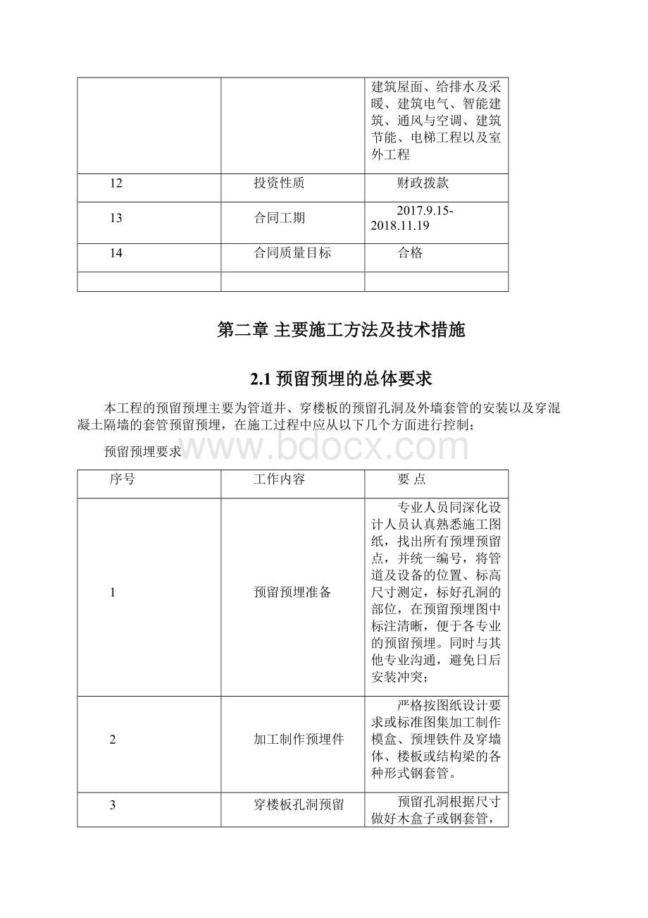 预留预埋施工方案设计.docx_第2页