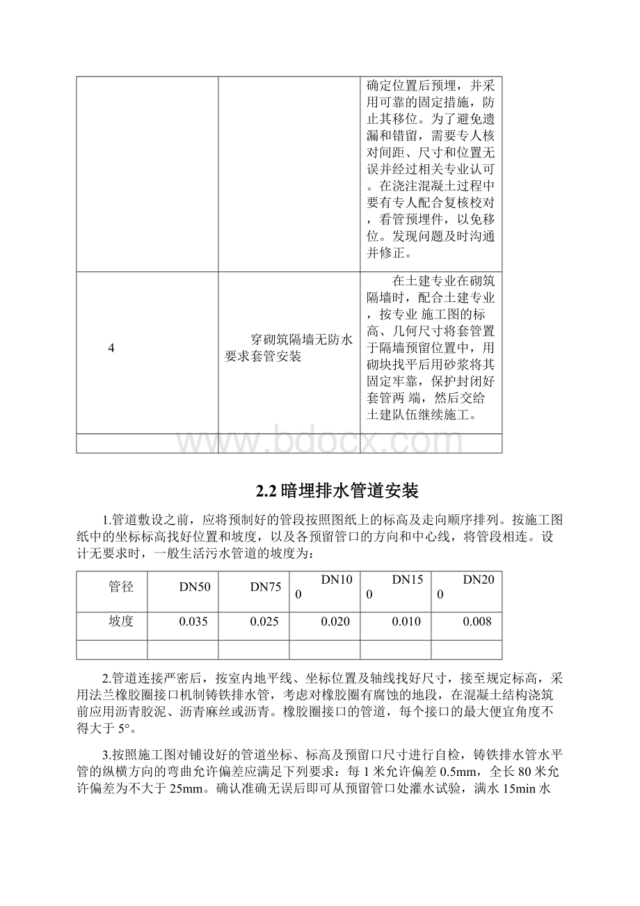 预留预埋施工方案设计.docx_第3页