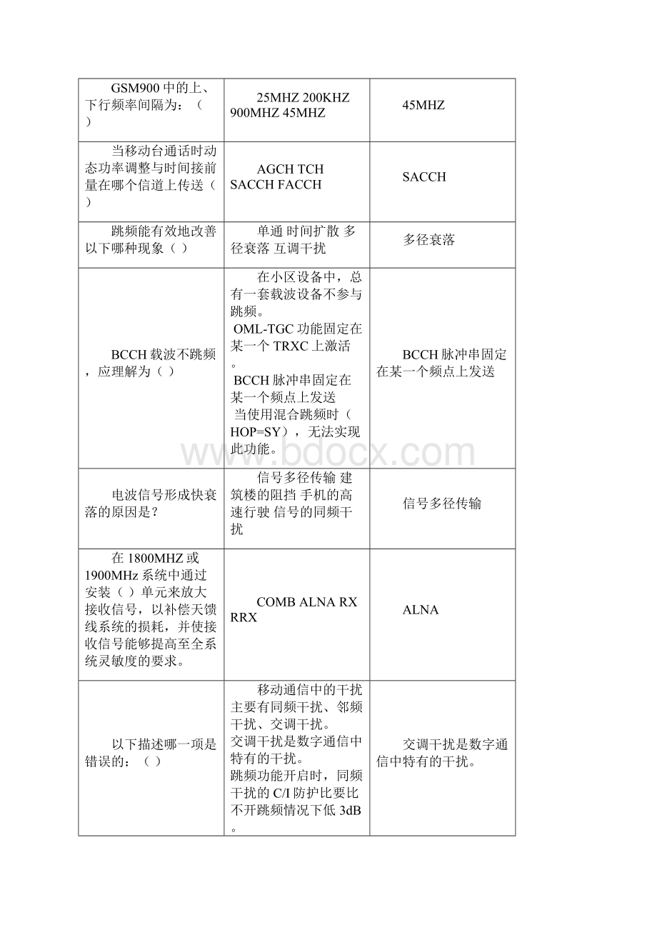 监理无线题库1.docx_第2页