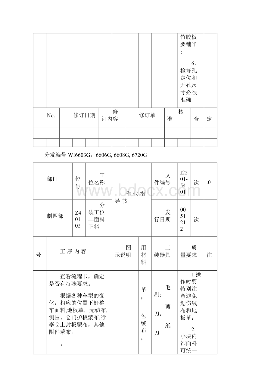 总装作业指导书汽车文档格式.docx_第2页