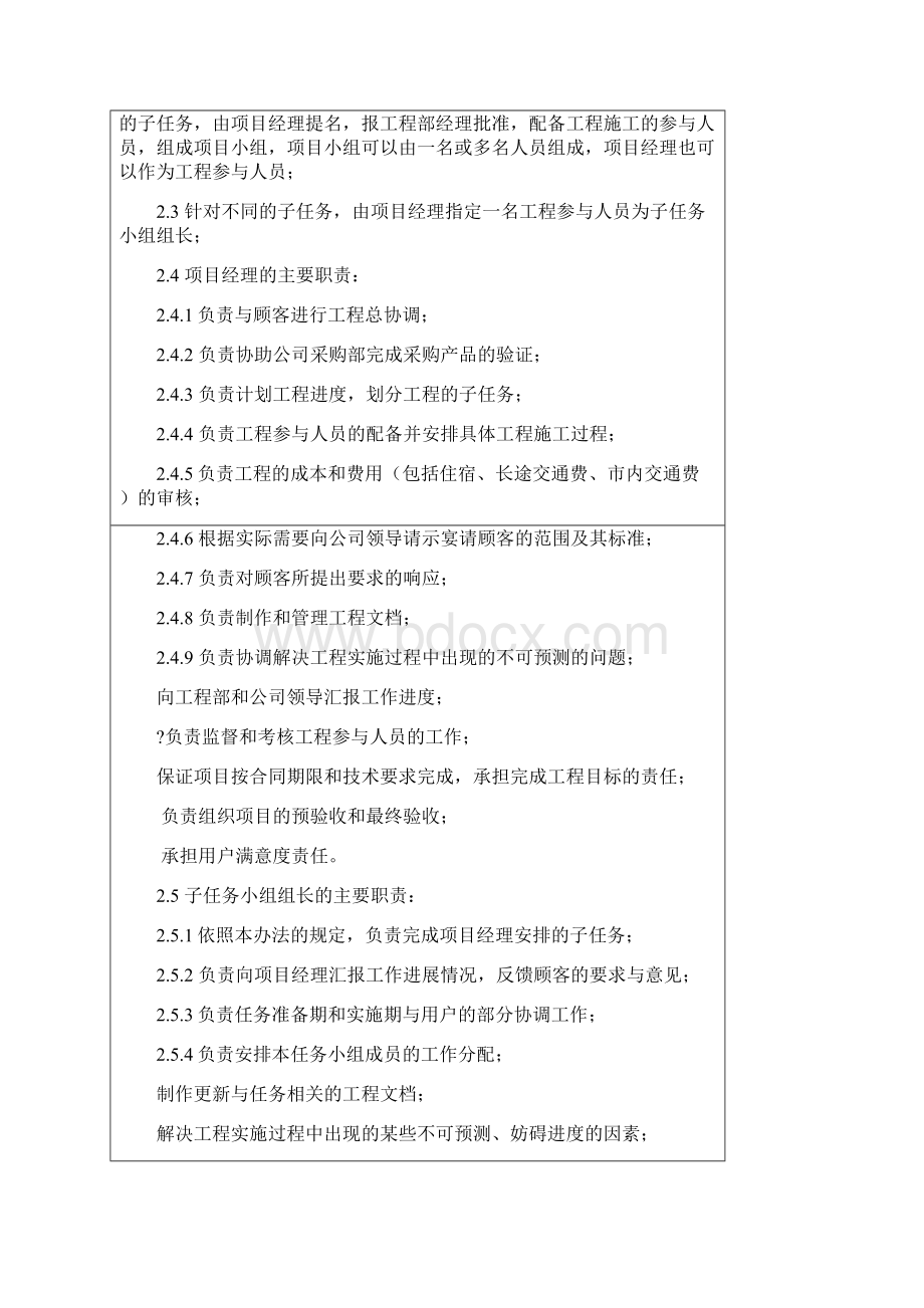 工程施工管理办法Word格式.docx_第2页