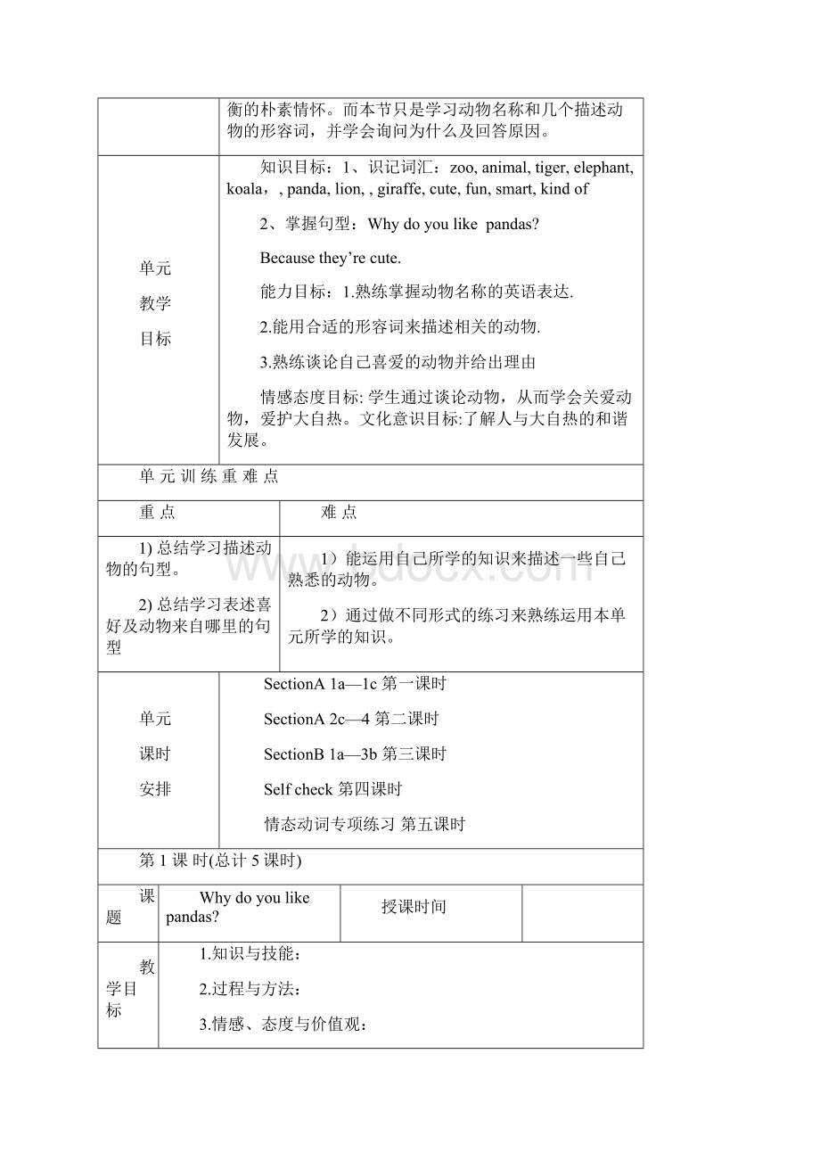 七年级下册英语第五单元教案Word文档下载推荐.docx_第3页