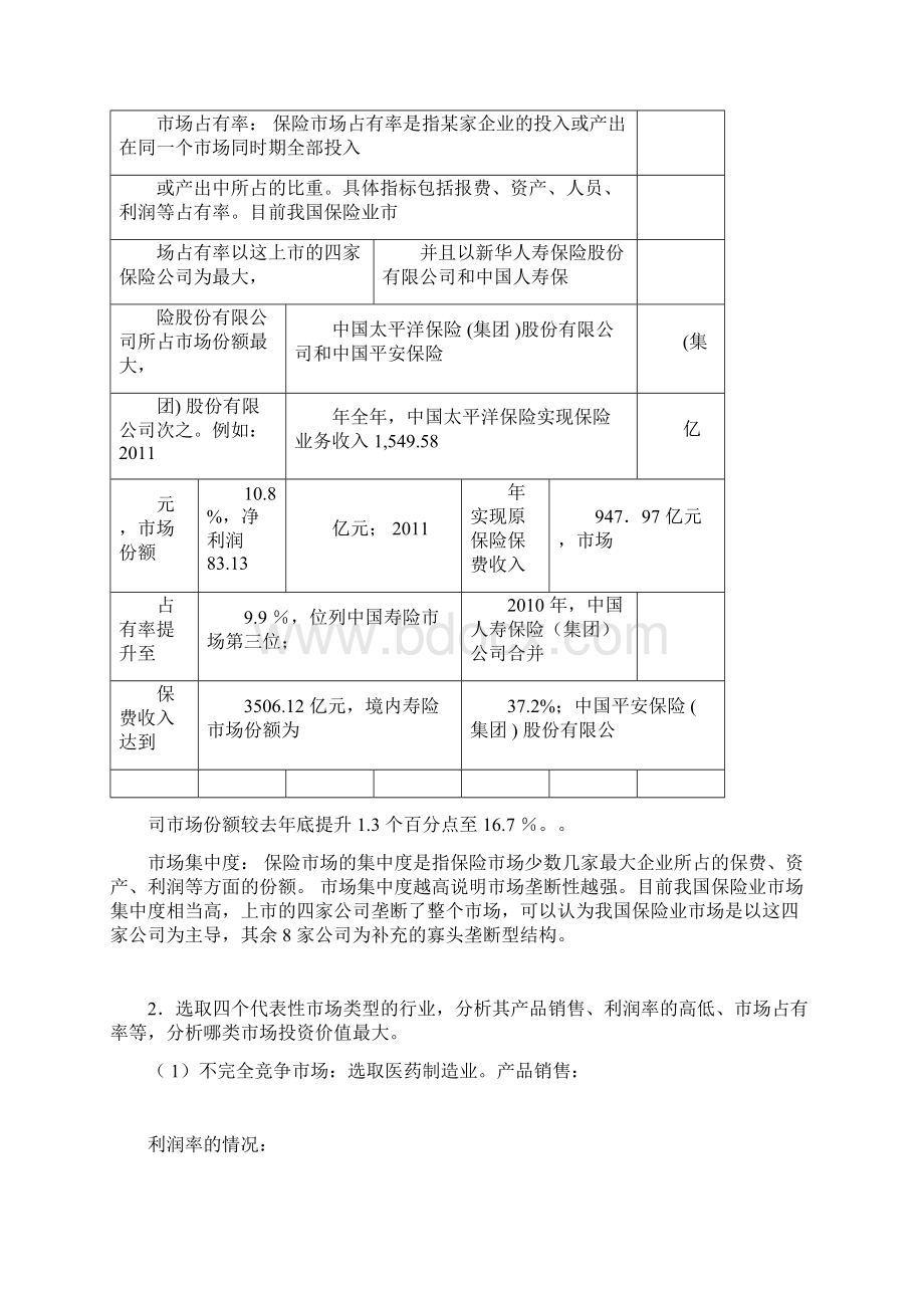 行业分析实验内容Word格式文档下载.docx_第3页