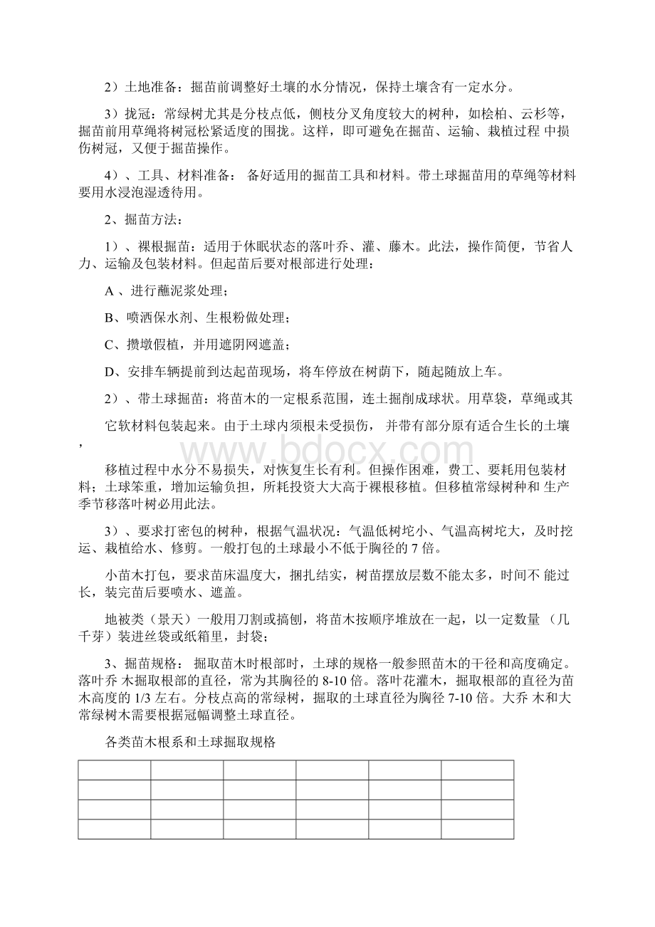 苗木起栽流程.docx_第2页