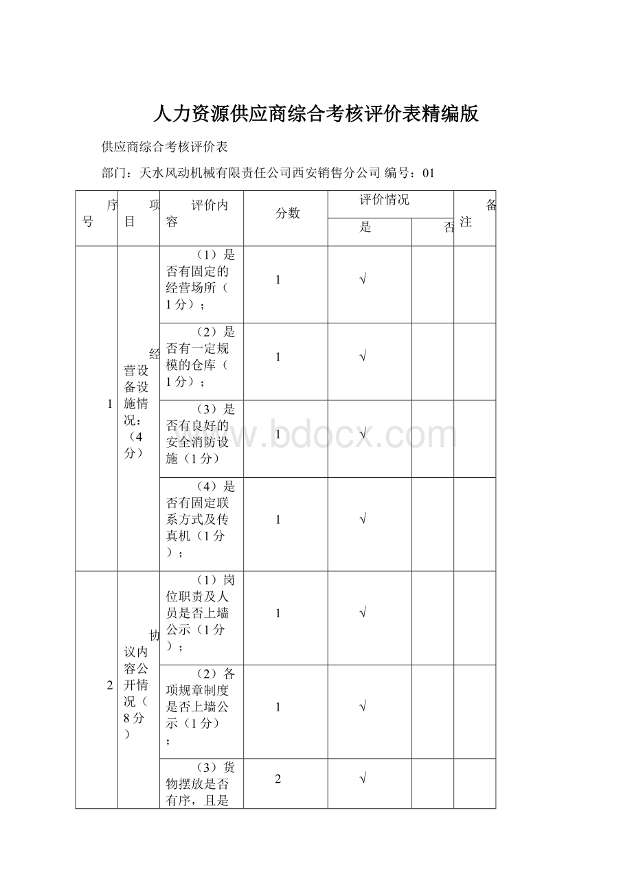 人力资源供应商综合考核评价表精编版.docx_第1页