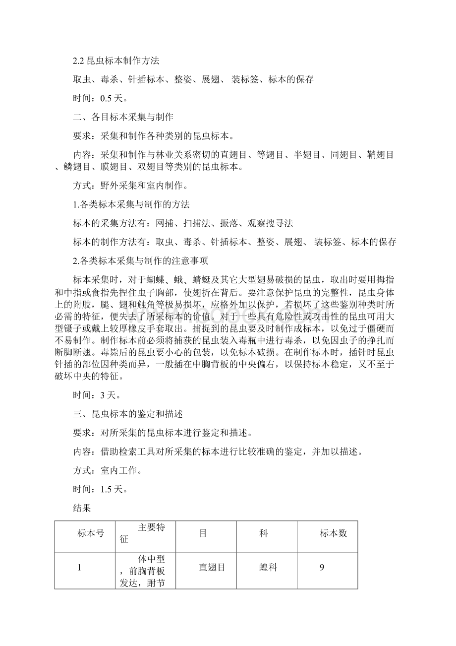 森林昆虫学实习报告Word格式文档下载.docx_第2页