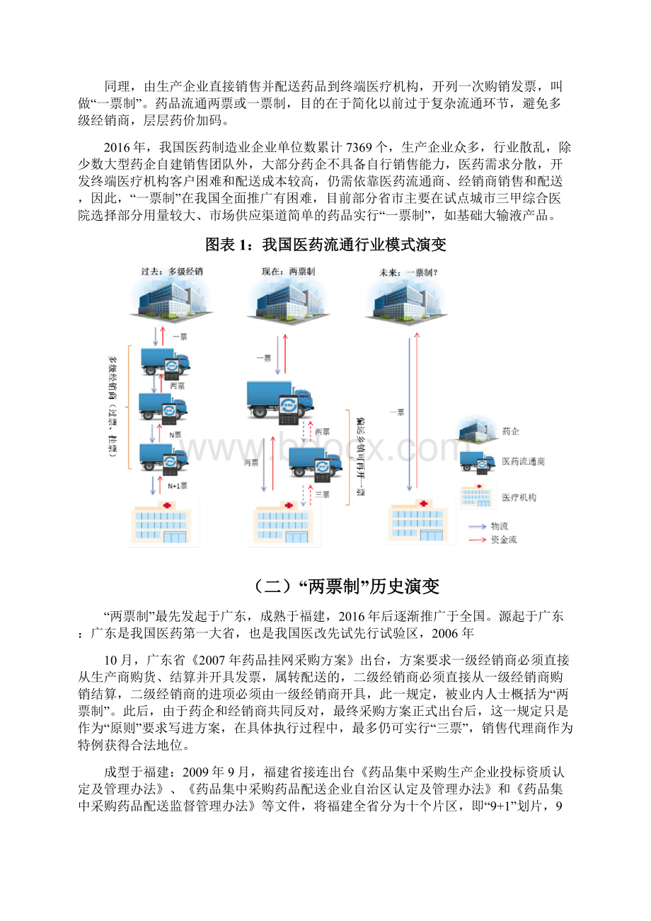 两票制对医药工商业影响调研投资展望分析报告Word下载.docx_第3页