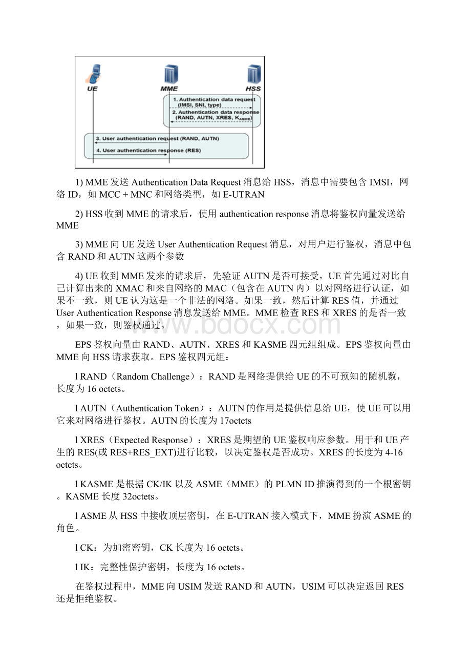 LTE知识MME的鉴权和加密过程.docx_第2页