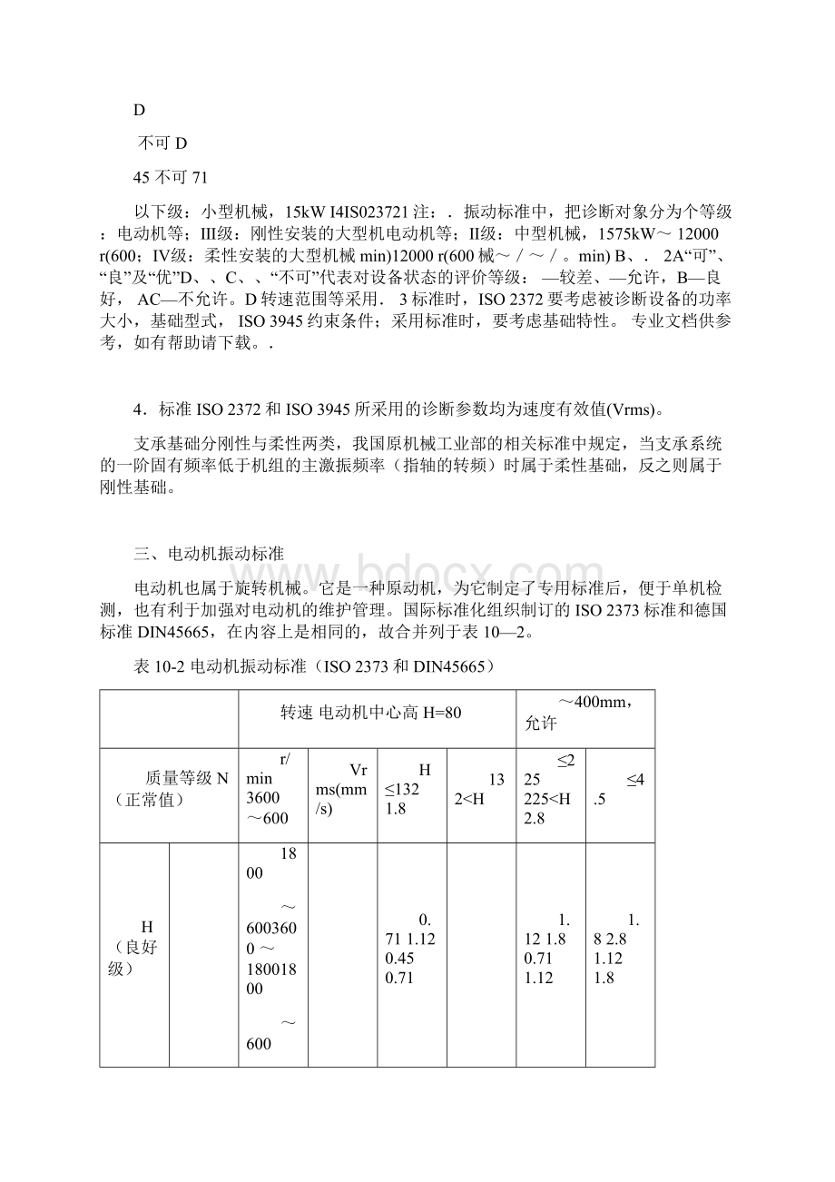 振动诊断标准.docx_第3页