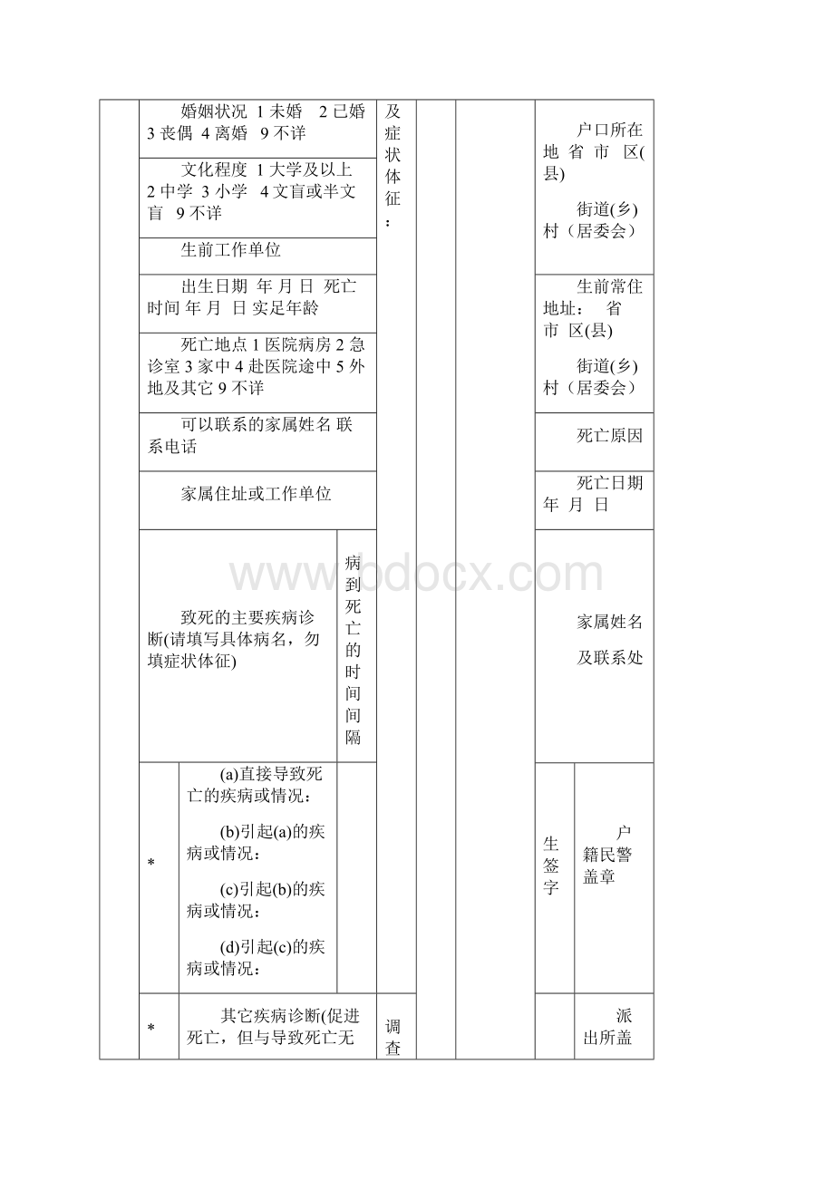 《居民死亡医学证明书》格式.docx_第2页