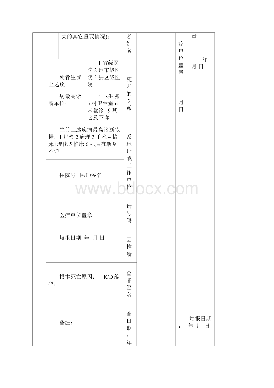 《居民死亡医学证明书》格式.docx_第3页