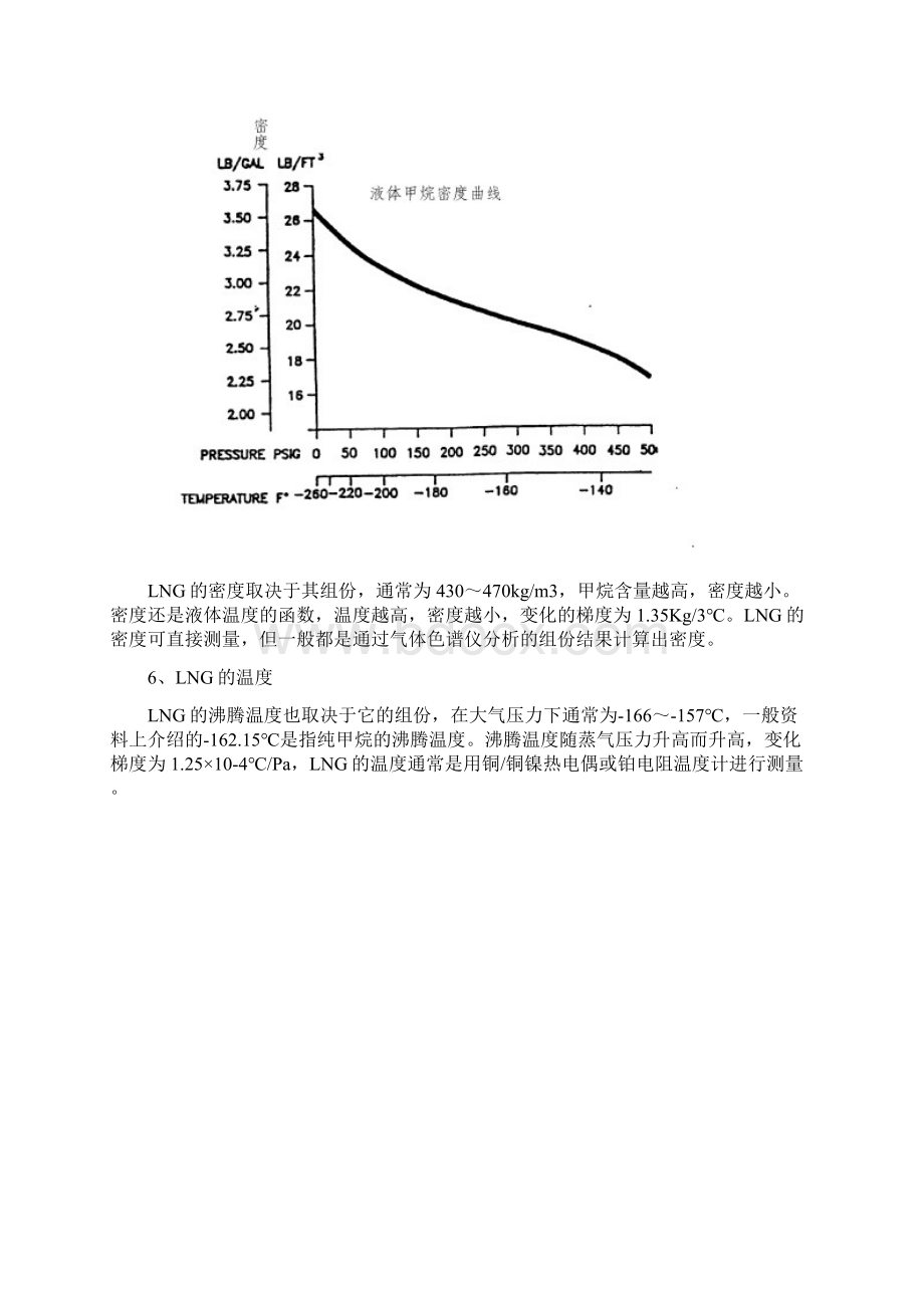 LNG基础知识文档格式.docx_第3页