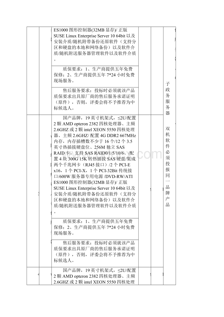 二项目基本要求.docx_第2页