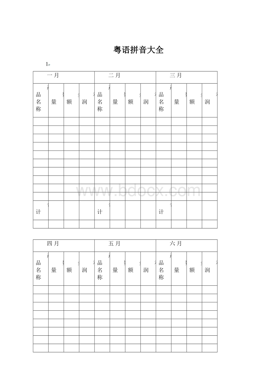 粤语拼音大全Word格式文档下载.docx_第1页