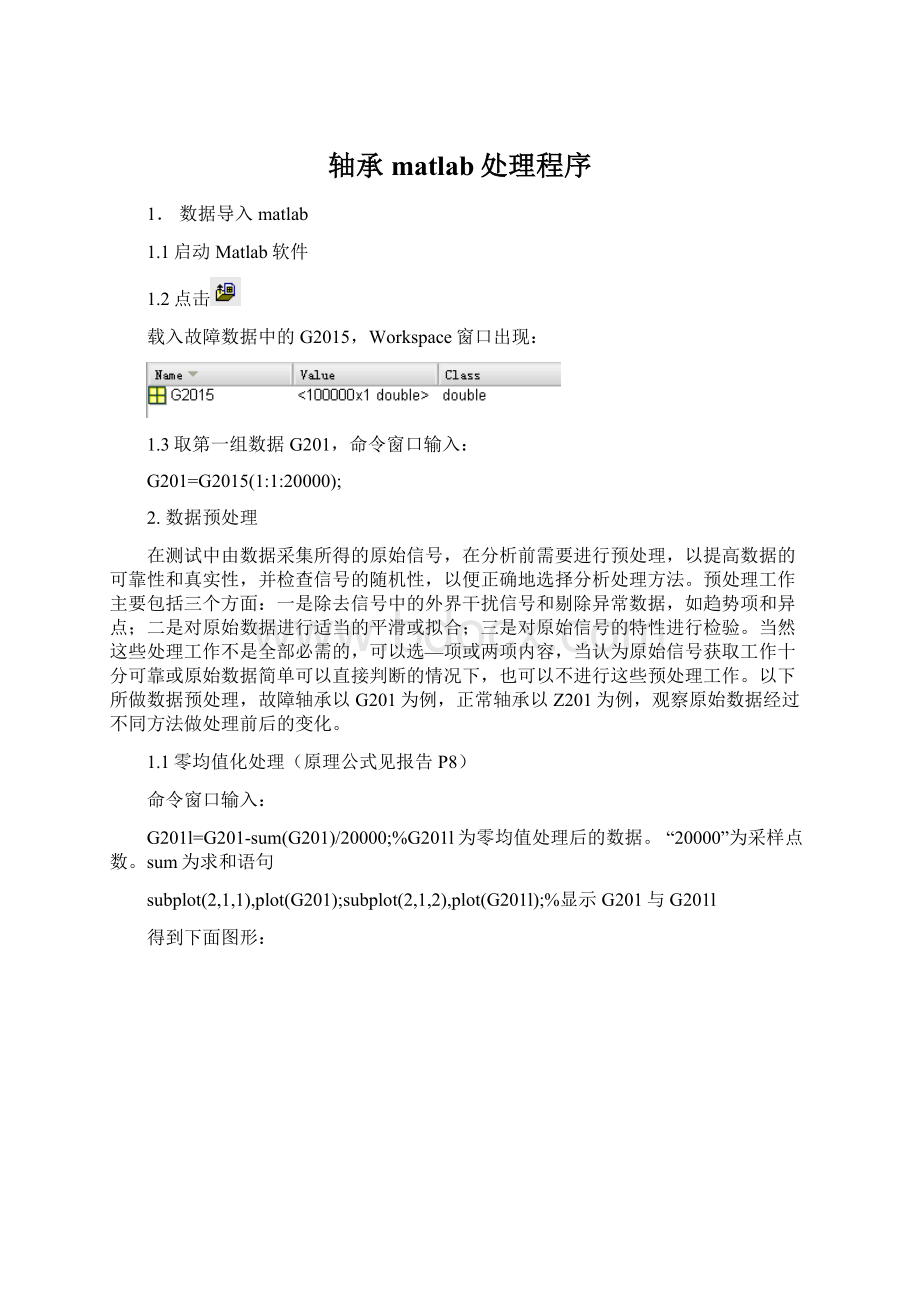 轴承matlab处理程序Word下载.docx