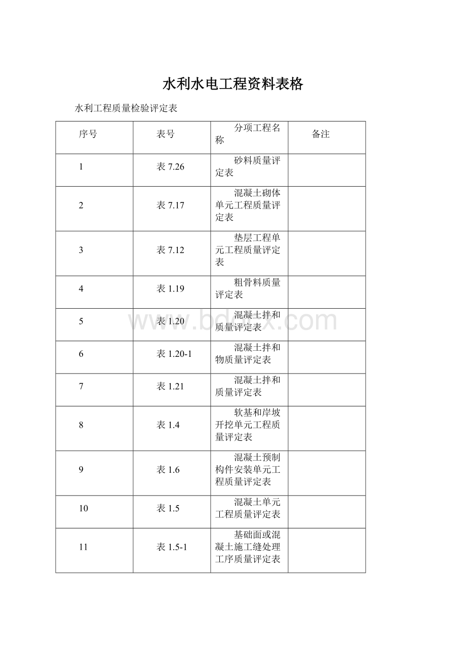 水利水电工程资料表格.docx