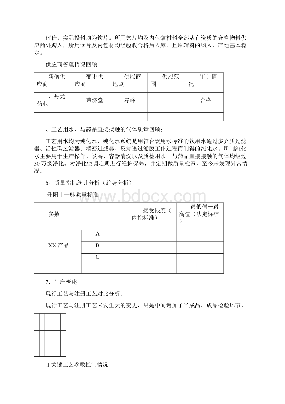 产品质量回顾报告.docx_第3页