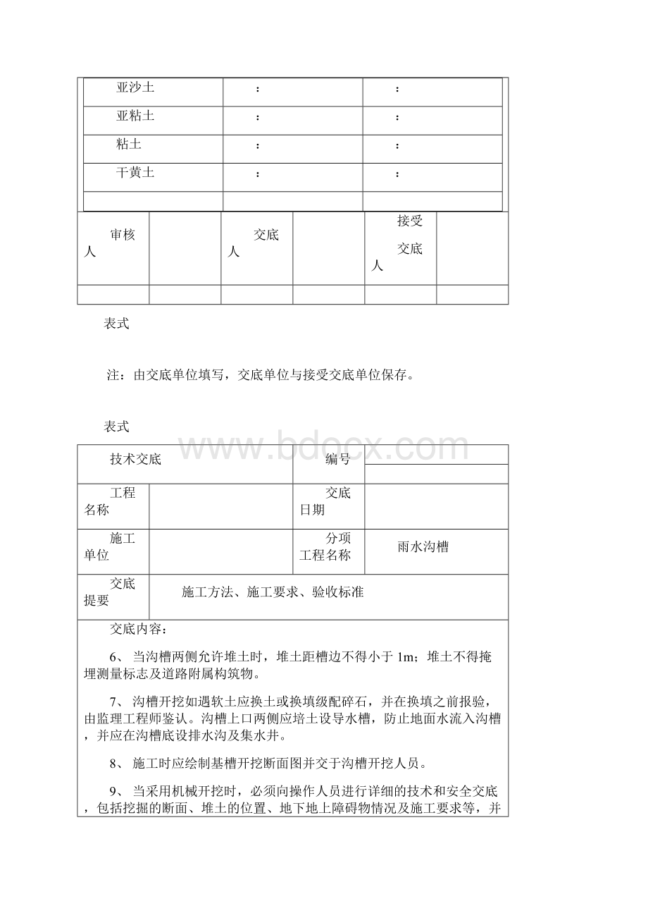 排水工程全套技术交底.docx_第3页