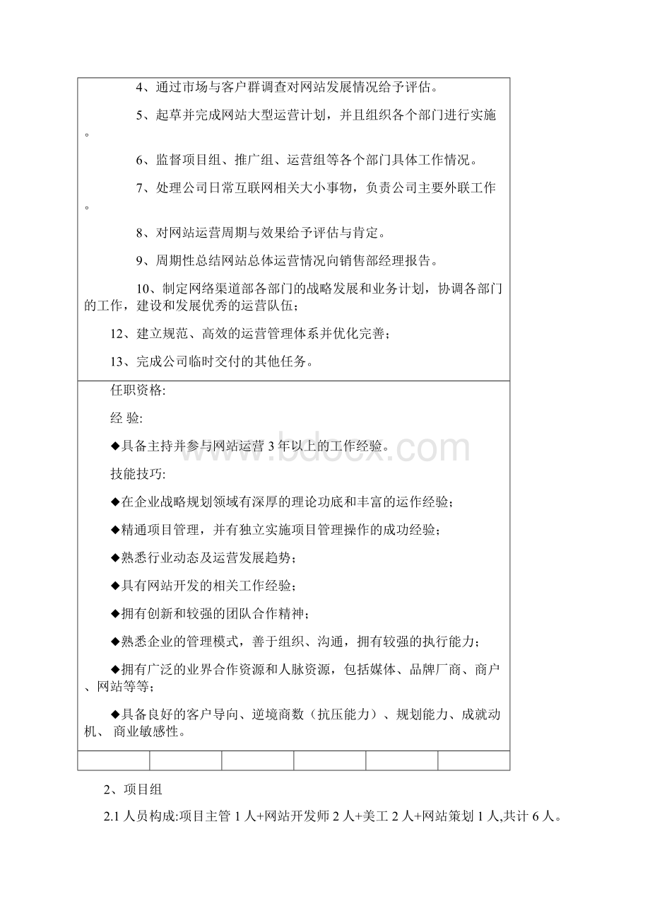 网络渠道部团队规划手册Word格式文档下载.docx_第3页