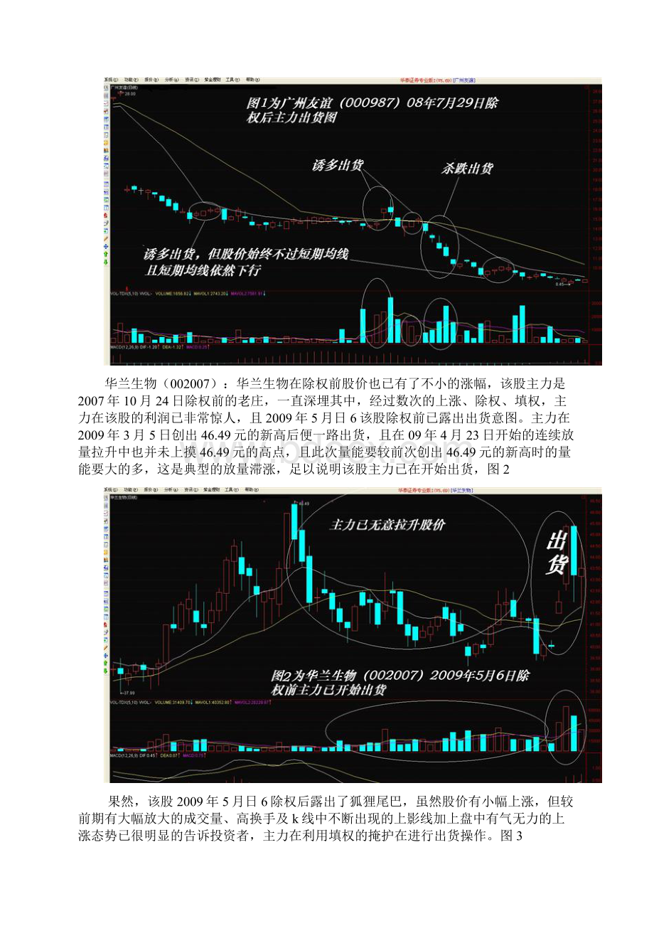 主力出货手法之除权后出货.docx_第2页