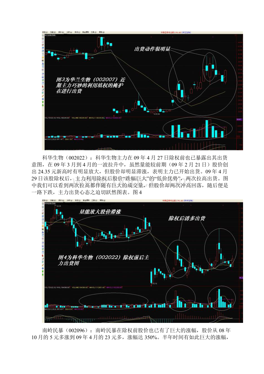 主力出货手法之除权后出货.docx_第3页