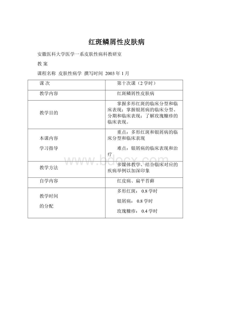 红斑鳞屑性皮肤病Word文档下载推荐.docx_第1页