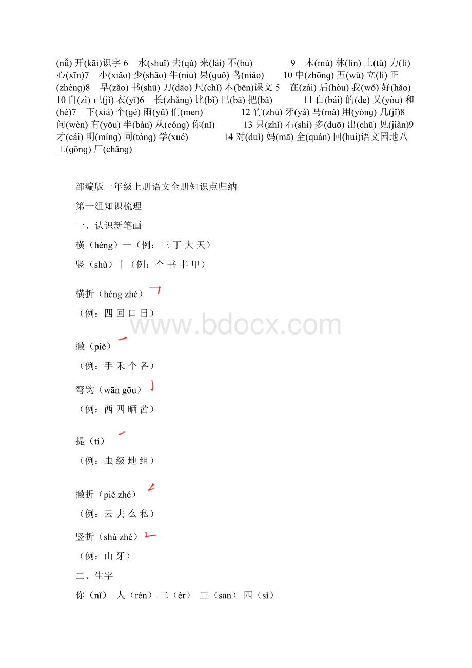 小学一年级语文上册生字表注音学习资料.docx_第2页