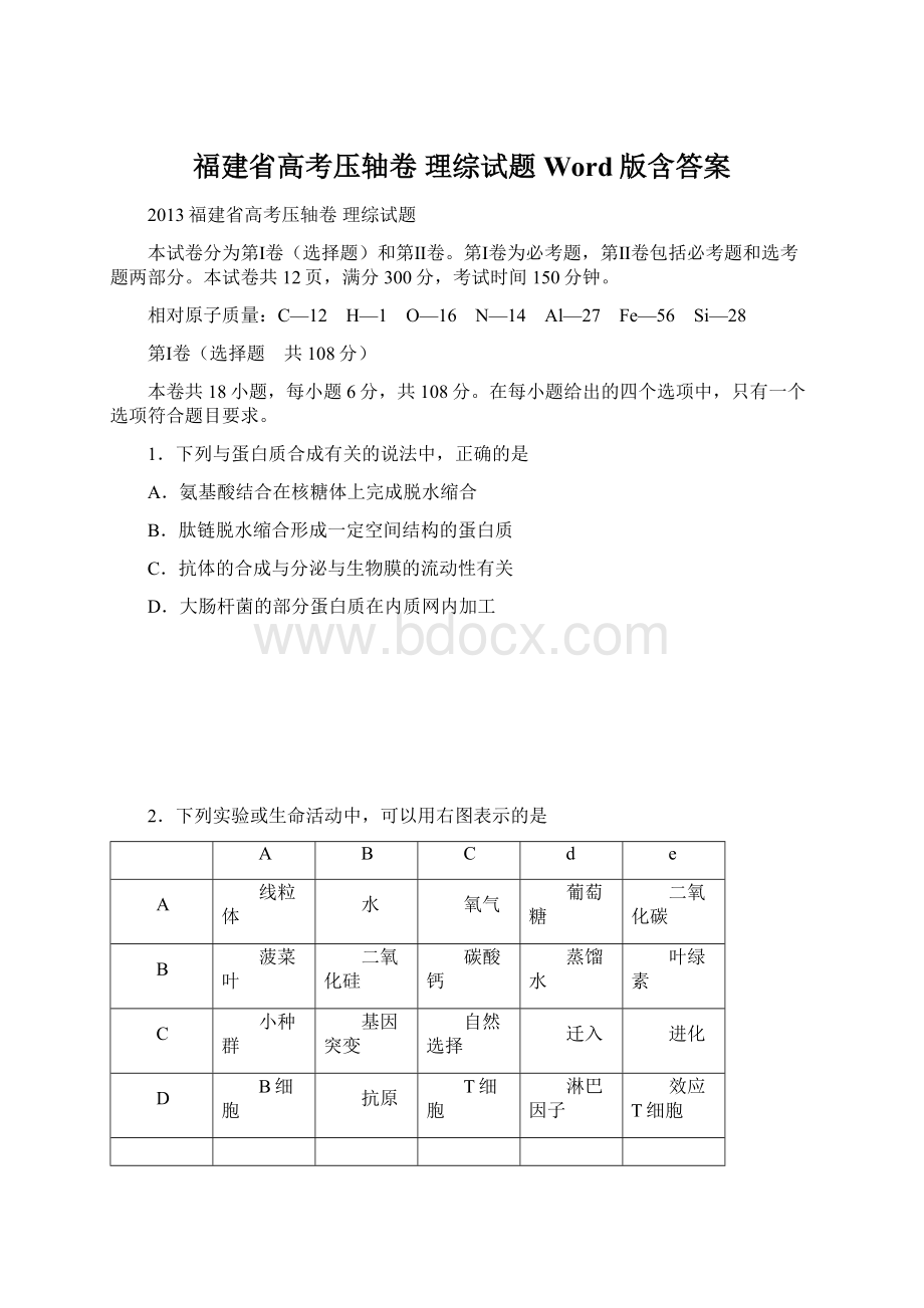 福建省高考压轴卷 理综试题 Word版含答案Word文件下载.docx_第1页