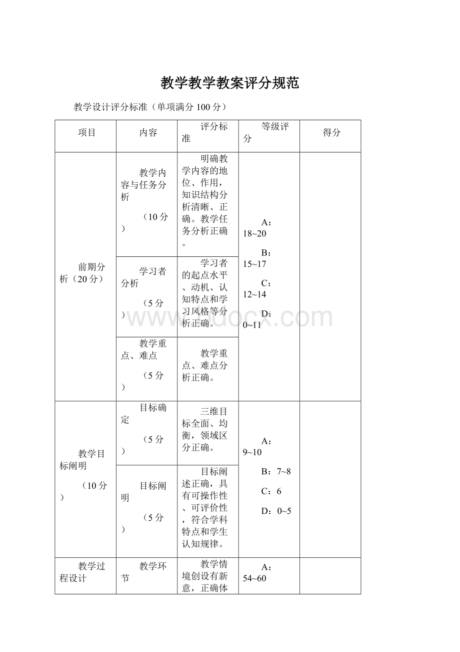 教学教学教案评分规范.docx_第1页