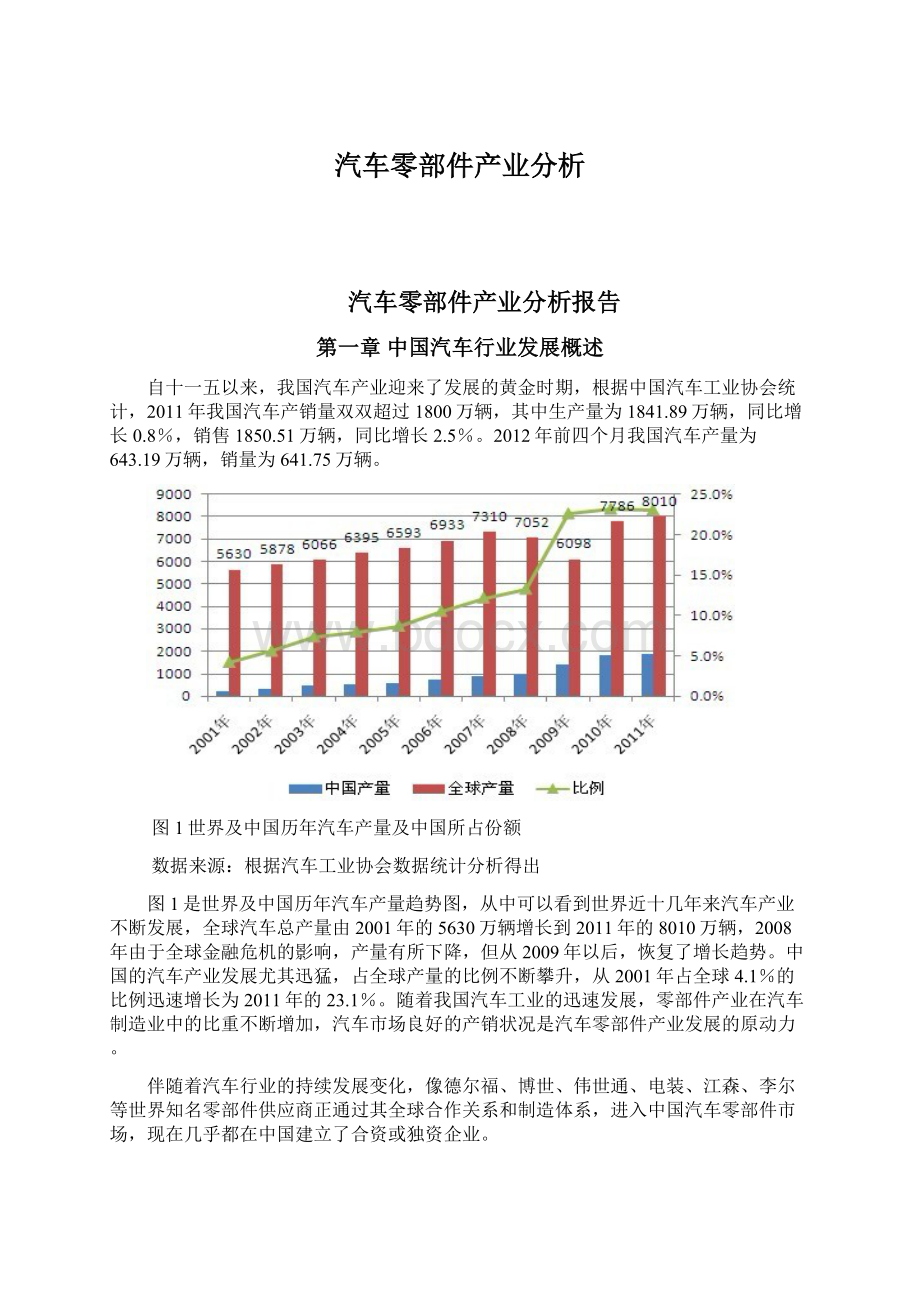 汽车零部件产业分析.docx