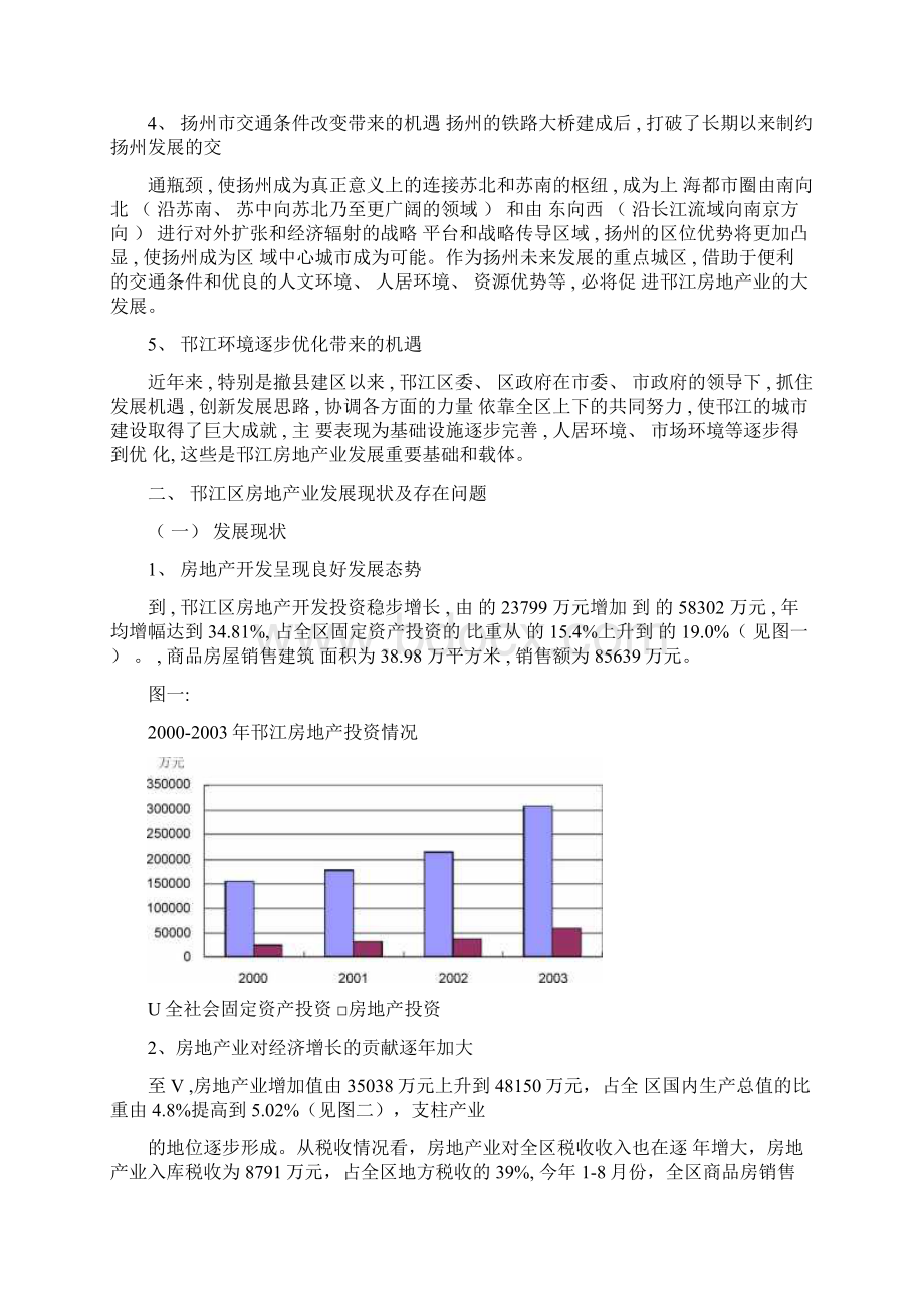 邗江房地产业发展规划模板Word文档下载推荐.docx_第2页