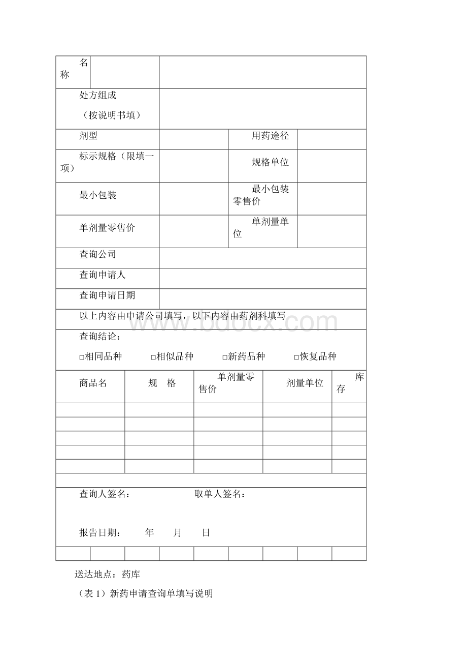 临床新药申请表全部.docx_第2页