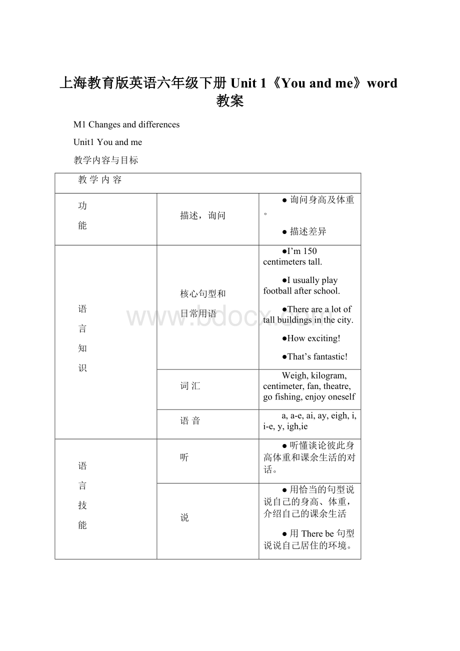 上海教育版英语六年级下册Unit 1《You and me》word教案.docx_第1页