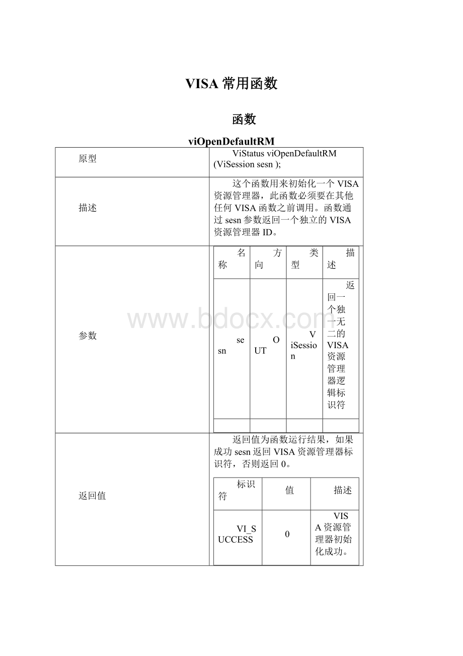 VISA常用函数.docx_第1页