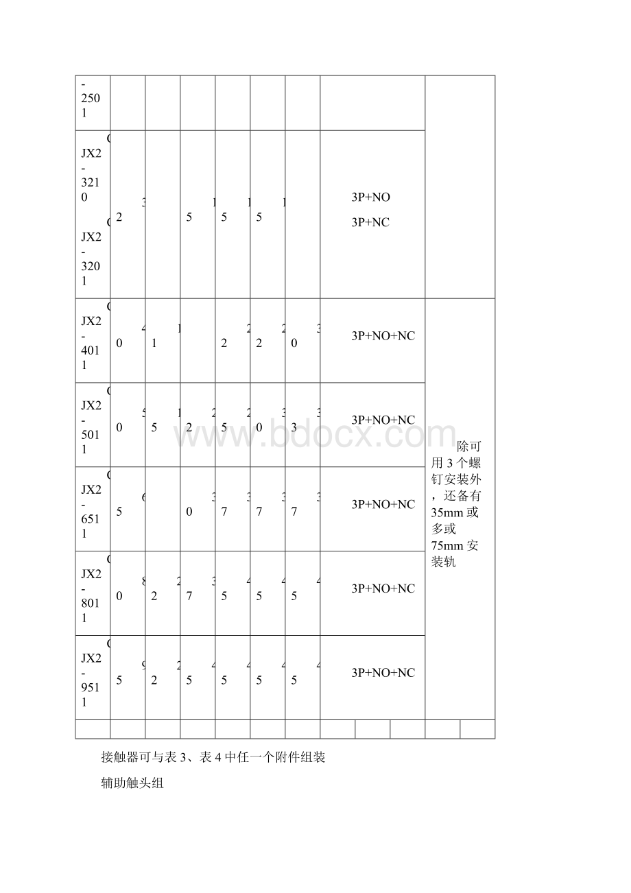 CJ交流接触器型Word格式文档下载.docx_第3页