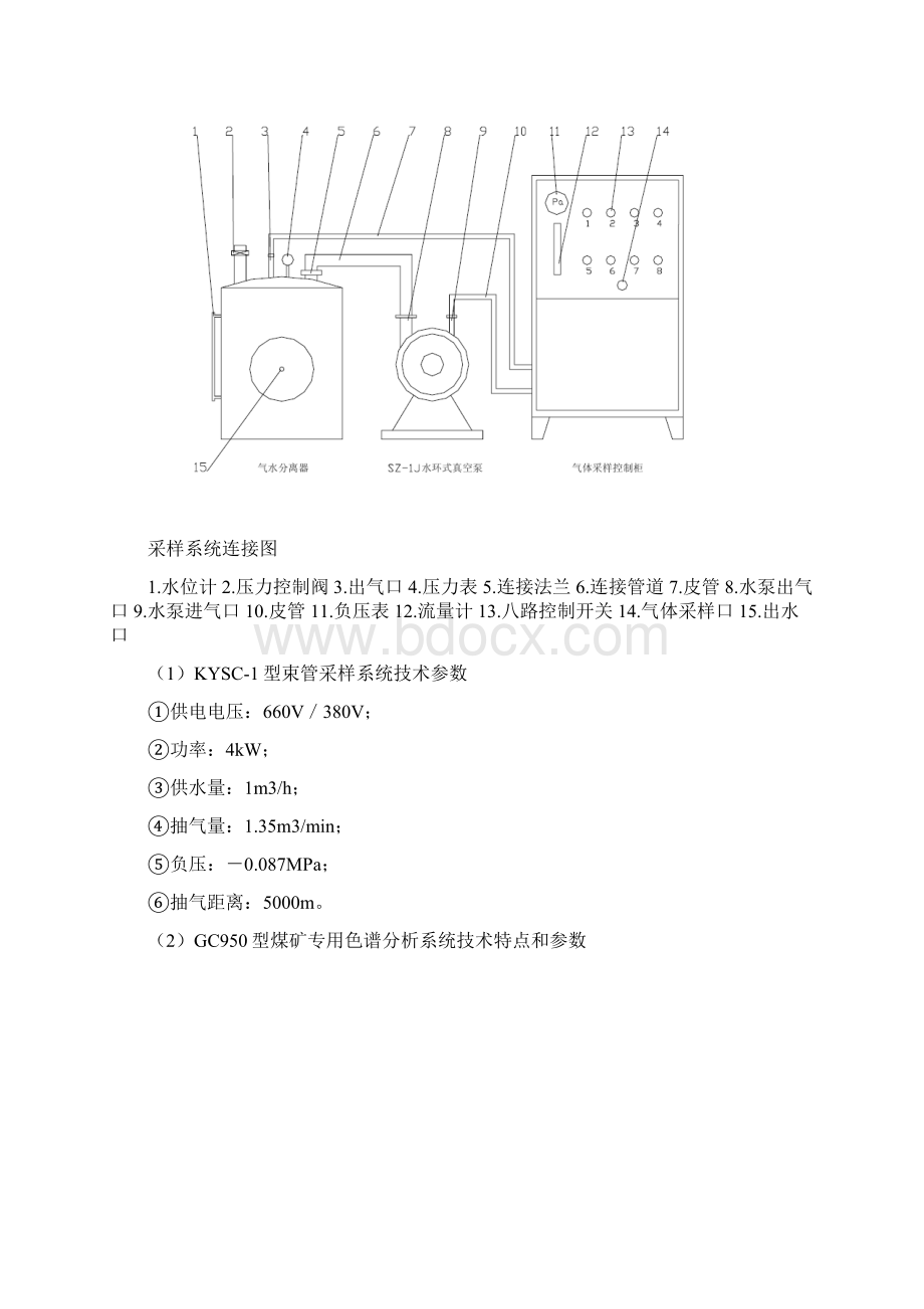 2101综采工作面防灭火安全技术措施.docx_第2页