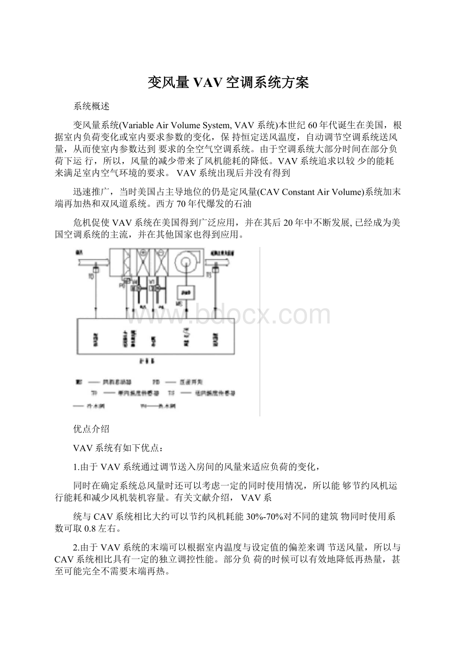 变风量VAV空调系统方案Word格式文档下载.docx