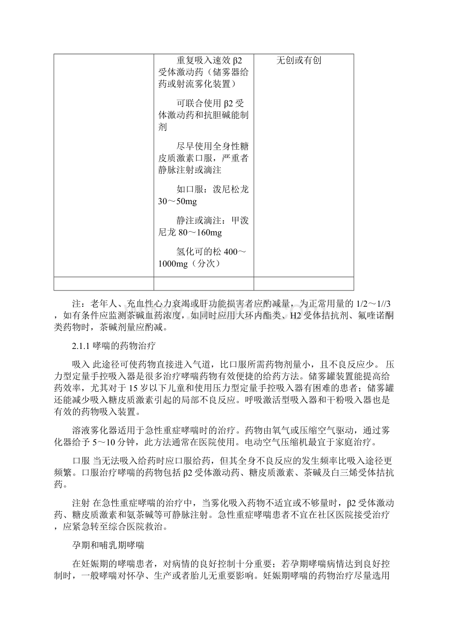 呼吸系统疾病常用药物.docx_第3页