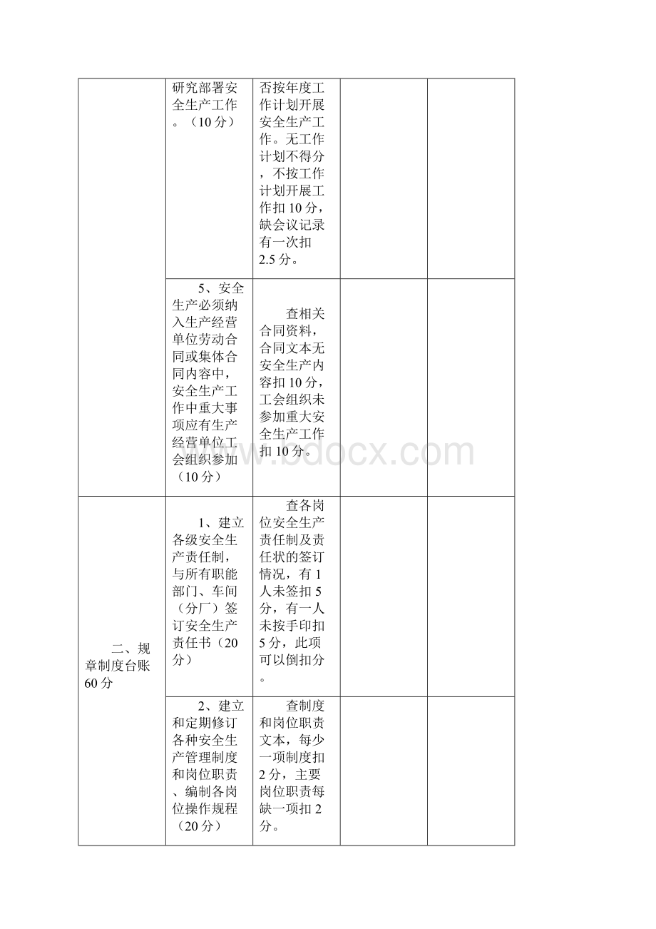 安全生产目标考核细则企业.docx_第2页