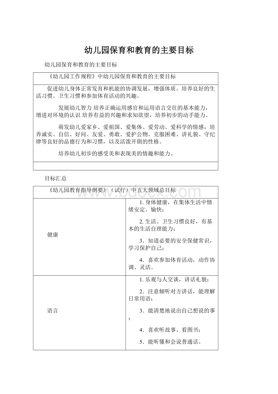 幼儿园保育和教育的主要目标Word格式文档下载.docx