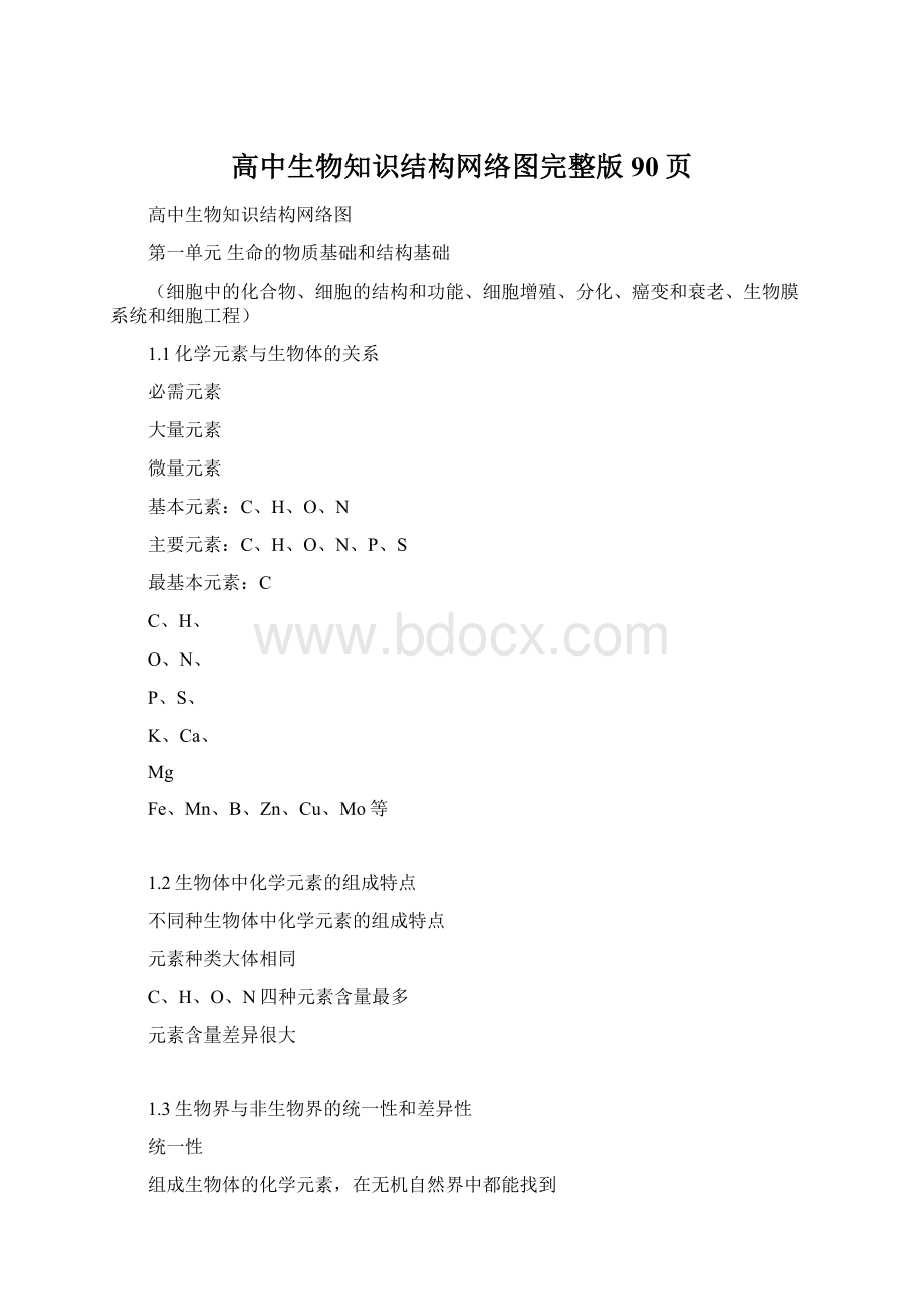 高中生物知识结构网络图完整版90页Word格式.docx_第1页