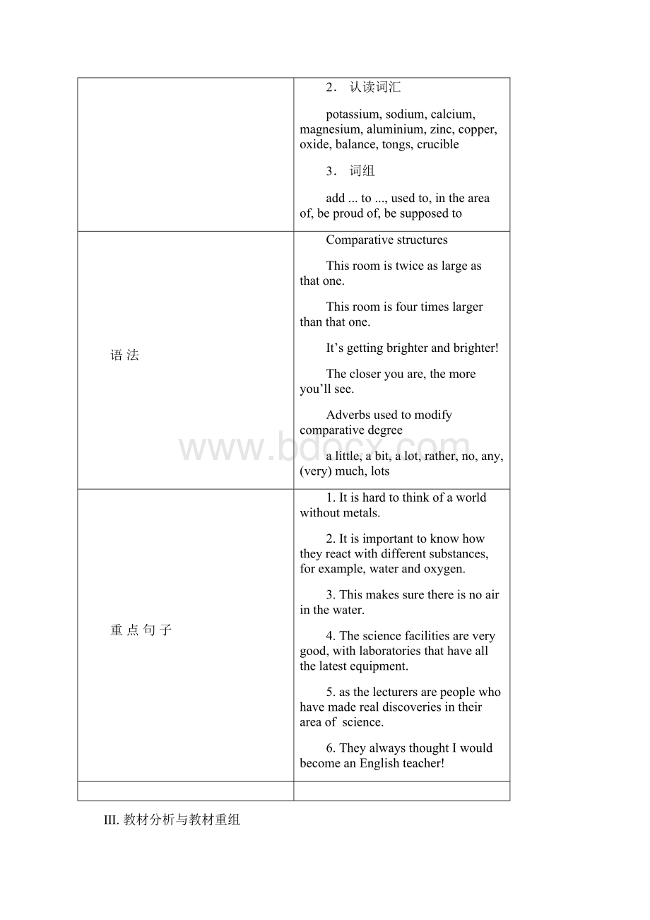 Module 5 A Lesson in a Lab 教案Word格式.docx_第2页