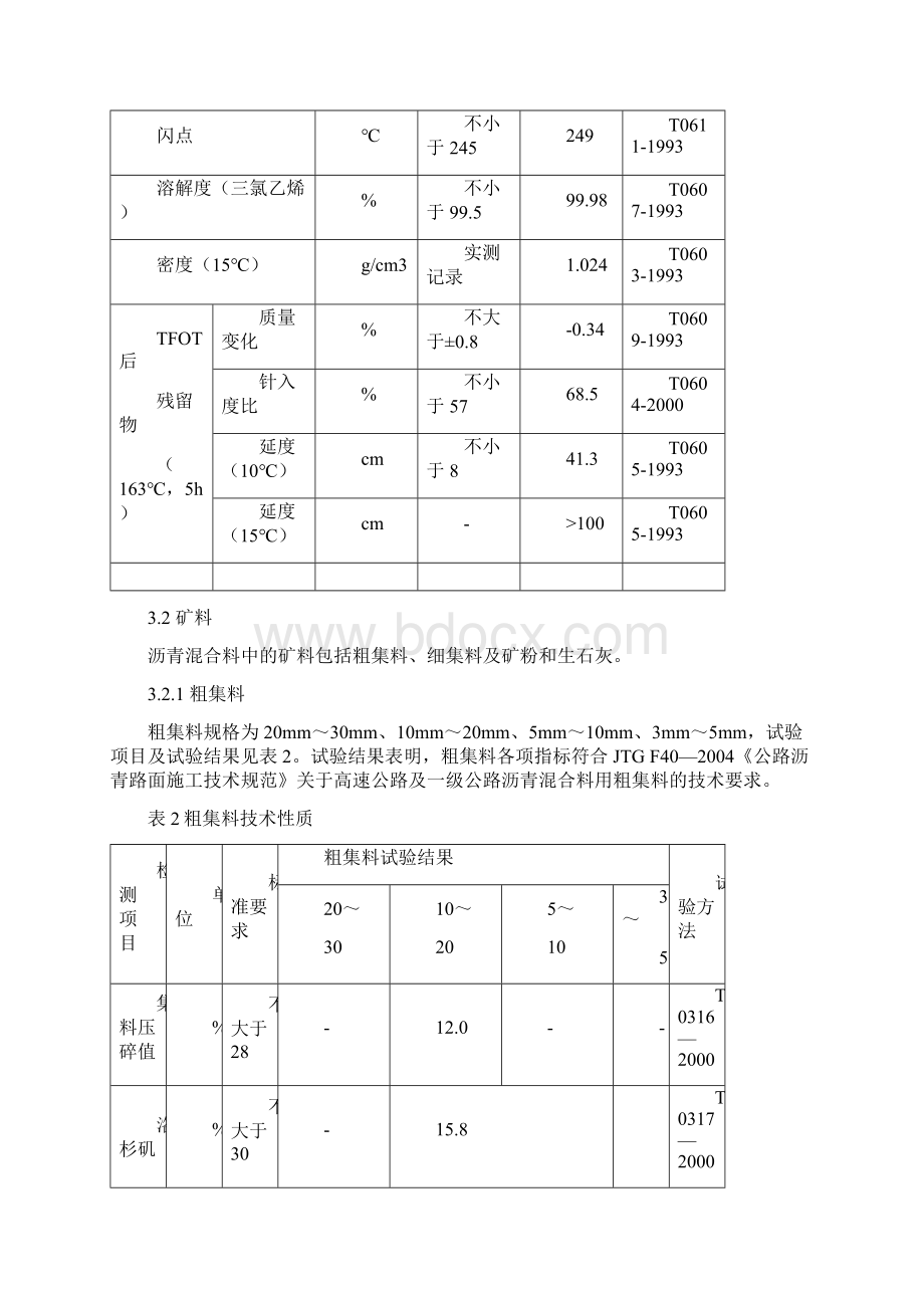 AC25沥青混合料配合比设计模板.docx_第3页