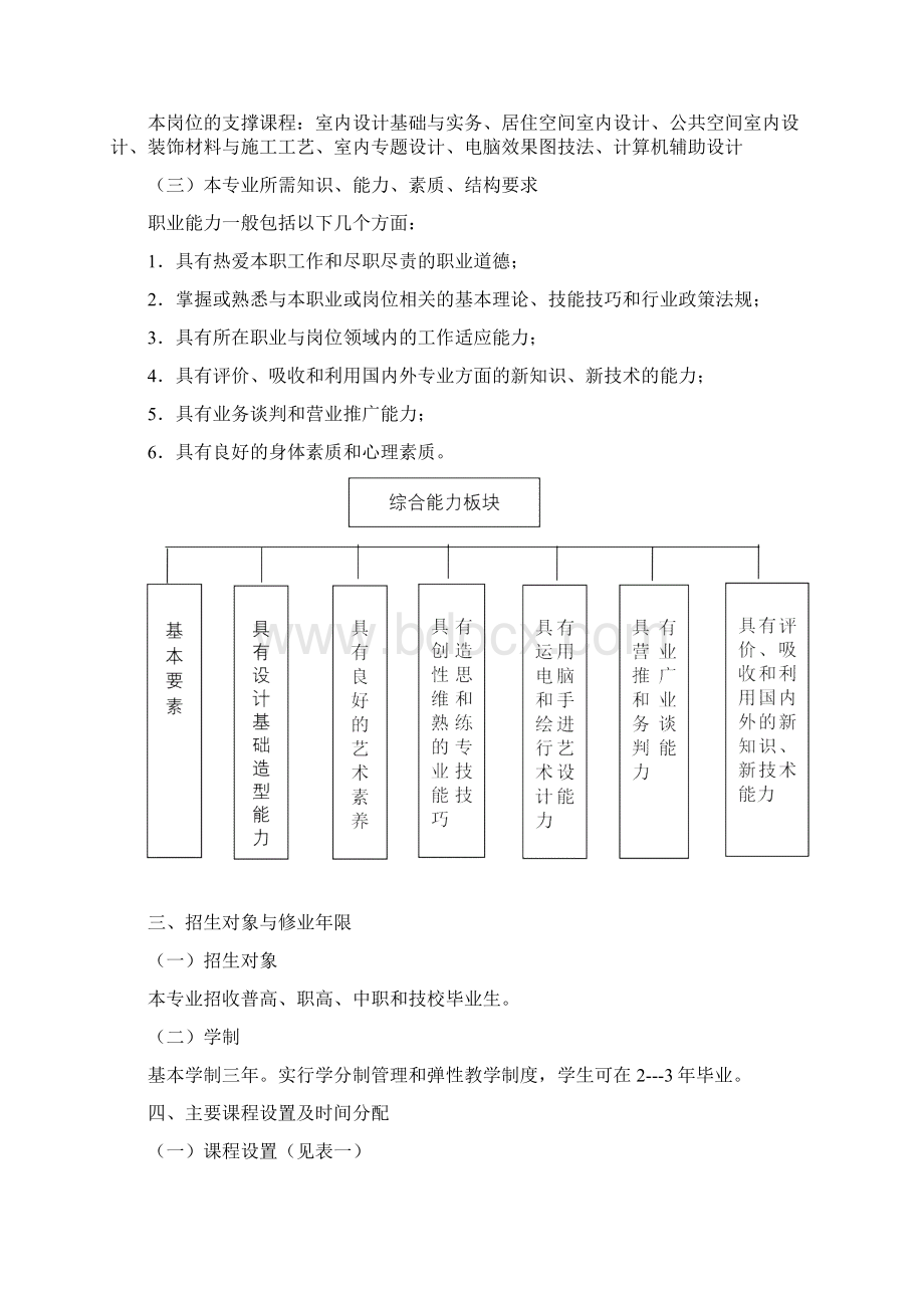 广告设计与制作专业人才培养方案.docx_第3页