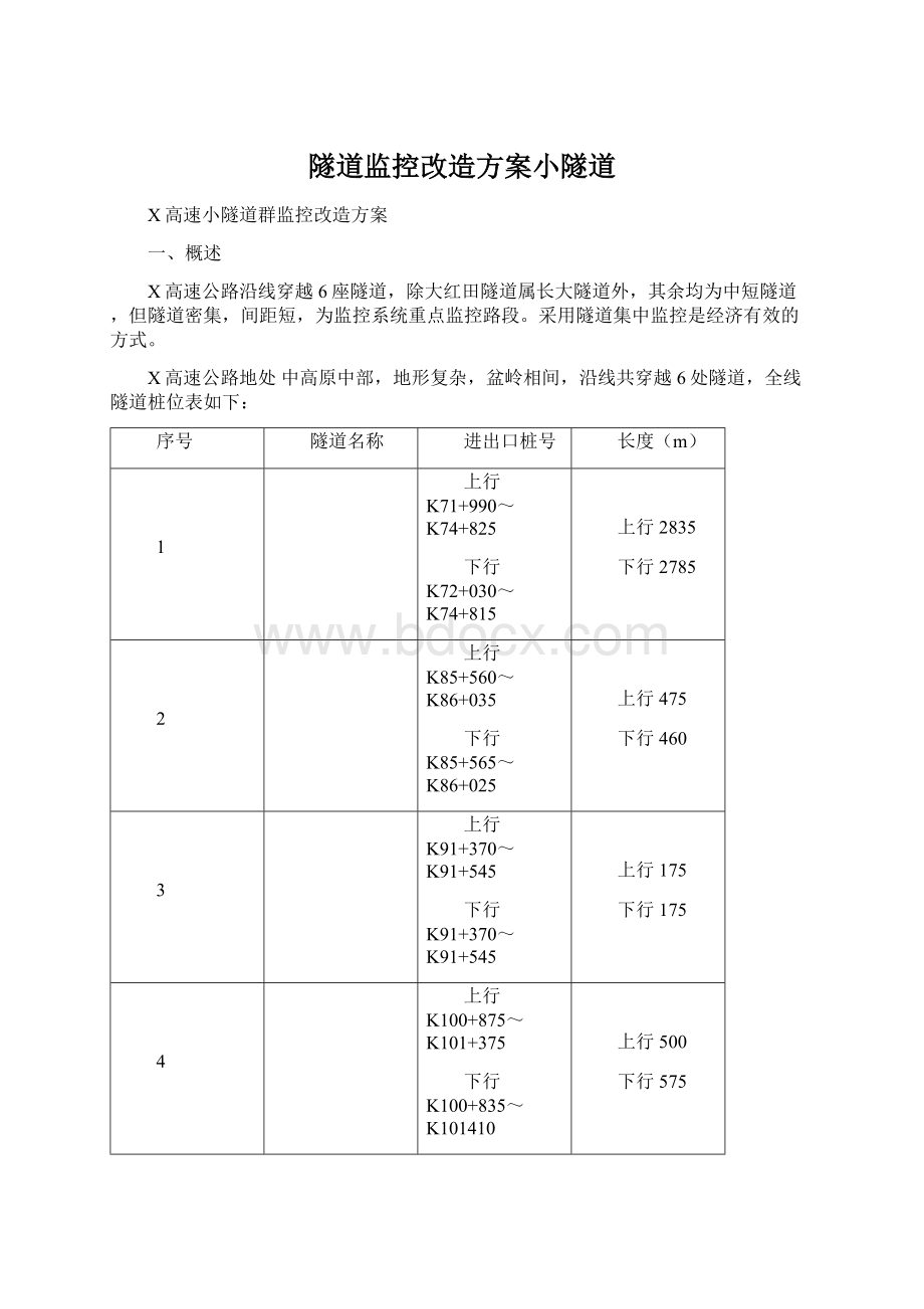 隧道监控改造方案小隧道Word文档下载推荐.docx