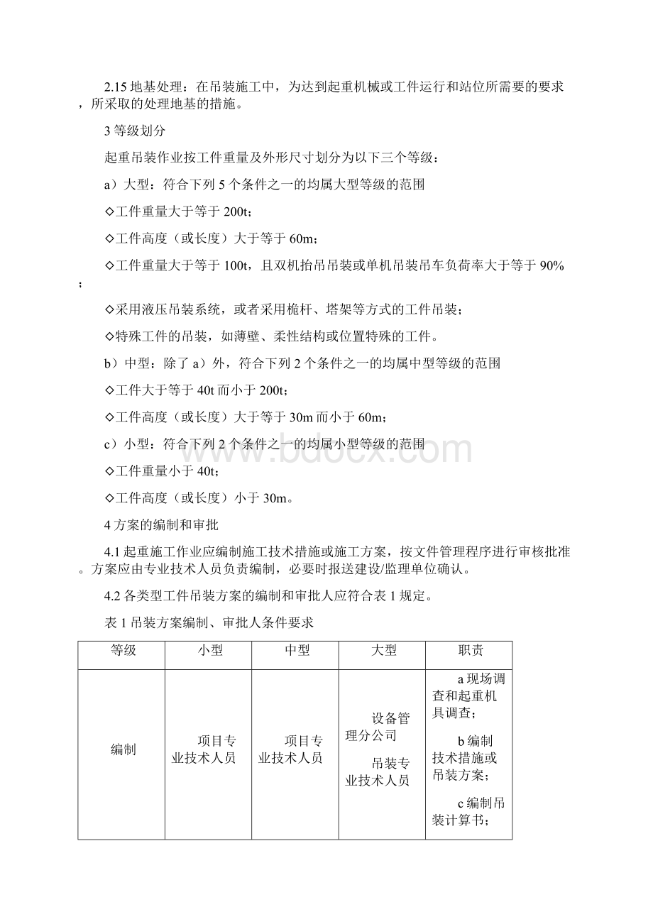 起重工程师工作标准.docx_第3页