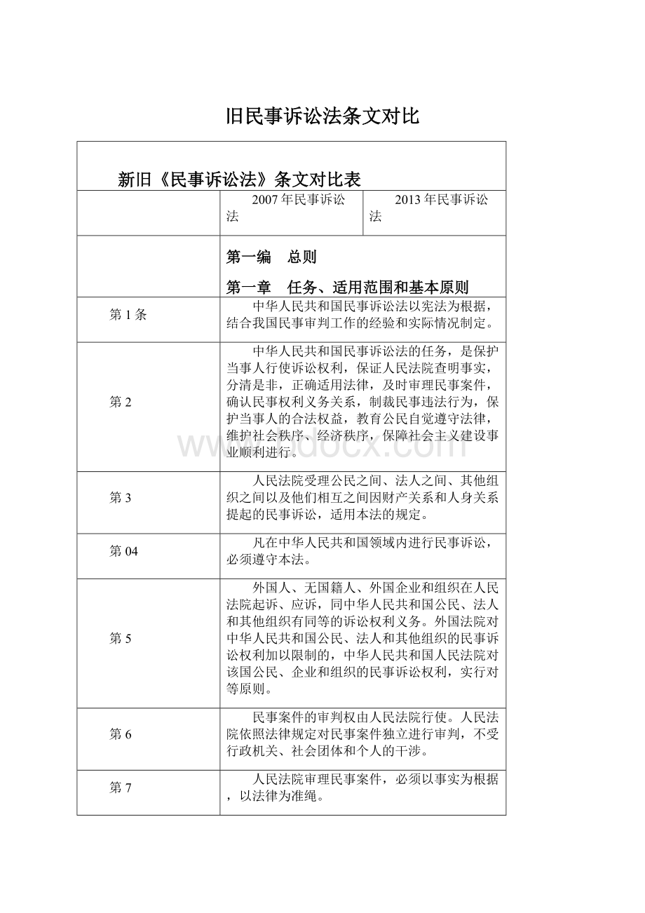 旧民事诉讼法条文对比.docx_第1页