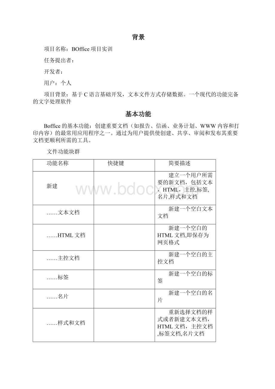 软件测试计划boffice案例.docx_第2页